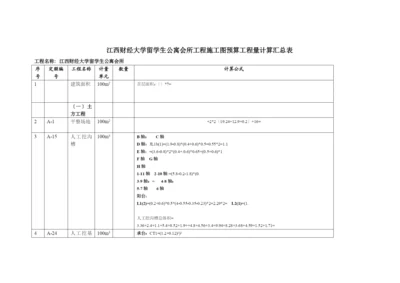 施工预算工程量计算汇总表(3).docx