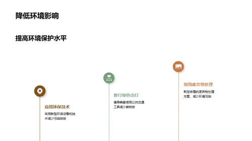 铁路绿色革新大解析