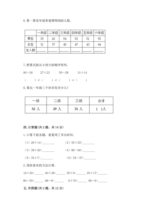 人教版二年级上册数学期中测试卷精品【必刷】.docx