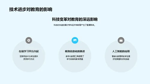 专科经济学教育创新探索