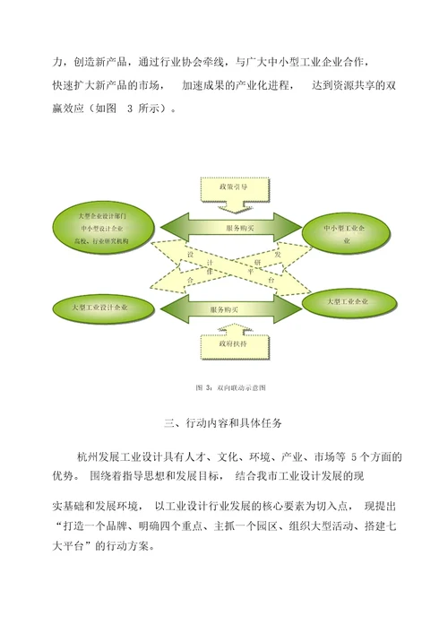 杭州市工业设计产业发展三年行动计划