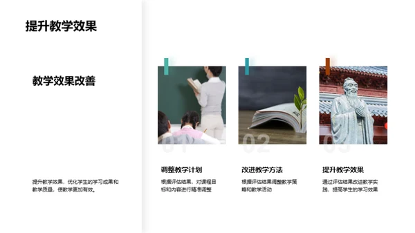 深掘教育评估实践
