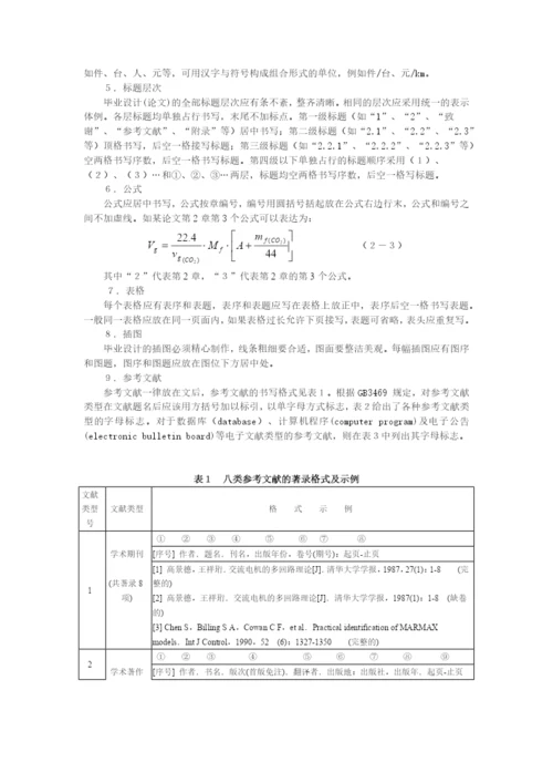 Ppthqr经济与管理学院本科生毕业设计(论文)撰写细则.docx