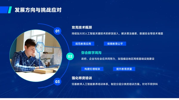 蓝绿色质感风人工智能与教育公平PPT模板
