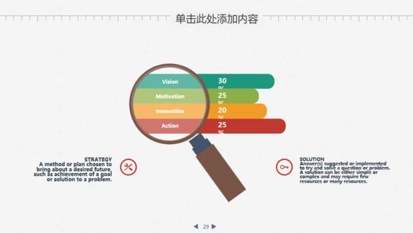 业绩数据分析报告财务金融通用PPT模板