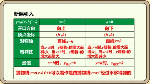 人教版数学九年级上册22.1.4.1 y=ax2+bx+c 的图象和性质课件（共34张PPT）