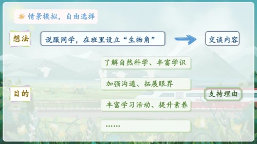 统编版语文六年级上册 第四单元  口语交际：请你支持我   课件