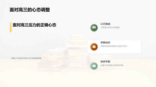 高三学霸养成攻略