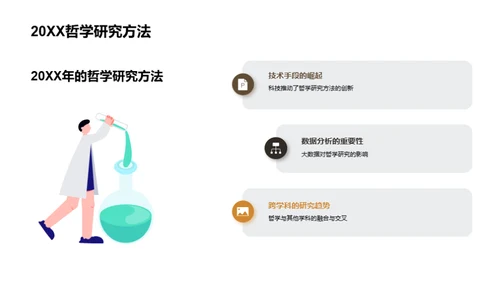 探索哲学研究方法