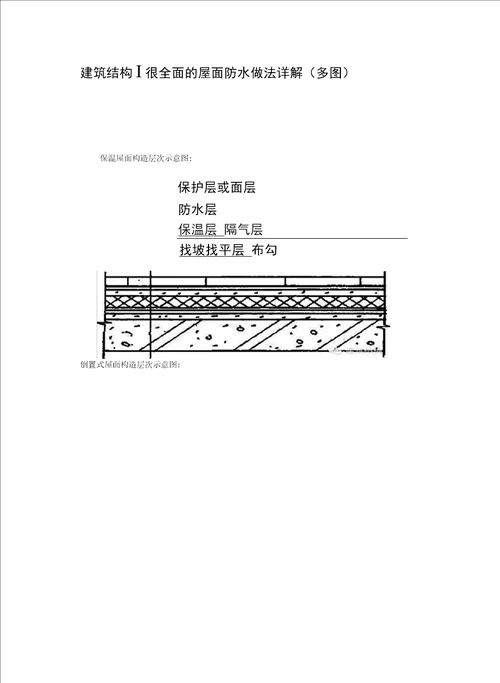 全面的屋面防水做法详解讲课讲稿