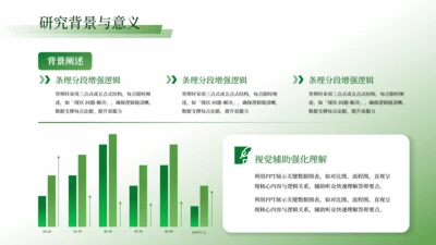 绿色学术风4项数据关系图PPT单页