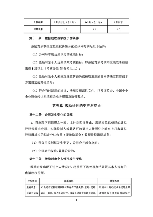 虚拟股权暨激励基金计划（详细版）