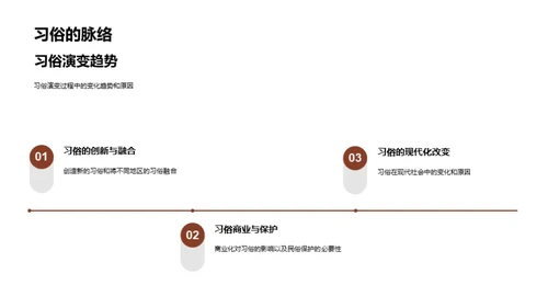 立春文化解析