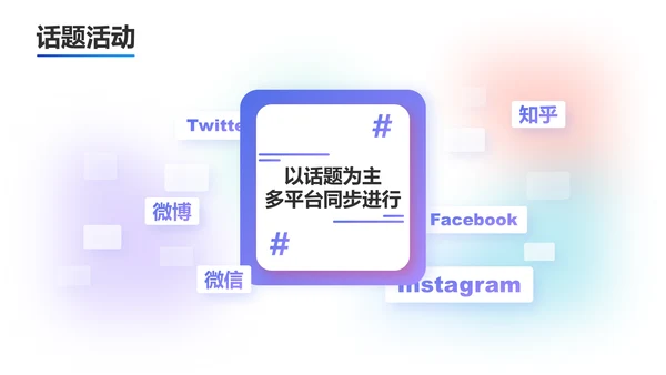 圆点泡泡手机活动策划PPT模板