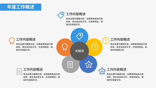 互联网专用工作总结PPT模板