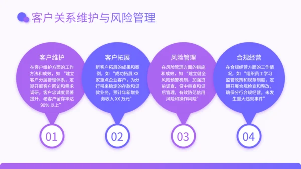 紫色渐变风银行行长竞聘述职PPT
