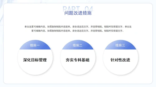 蓝色大气医疗医学医药年中总结汇报工作PPT模板
