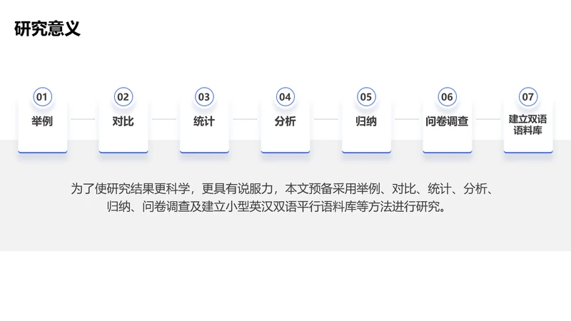 简约风并列关系多项PPT图文页