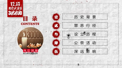 国家公祭日悼念活动PPT课件