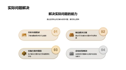 答辩技巧与实战