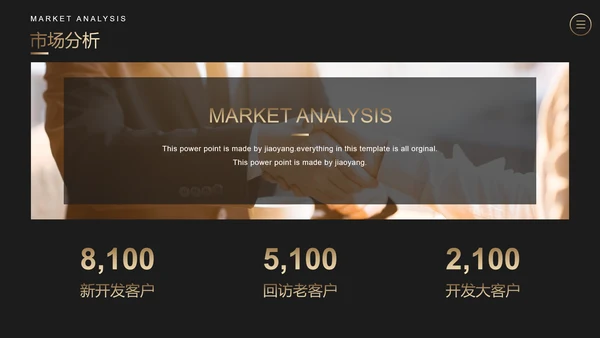 网页式轻奢质感黑金商务通用PPT模板
