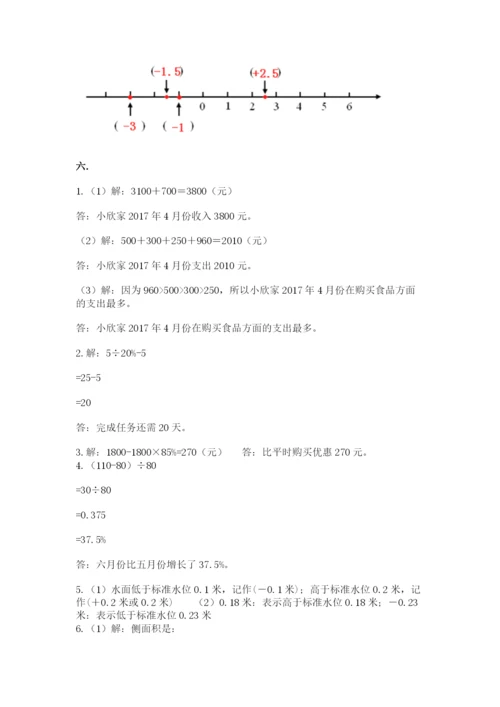 河南省平顶山市六年级下册数学期末测试卷加精品答案.docx