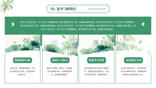 绿色简约二十四节气之夏至PPT模板