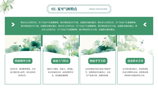 绿色简约二十四节气之夏至PPT模板
