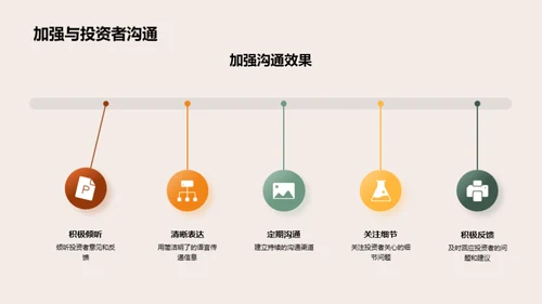 投资者关系与沟通艺术