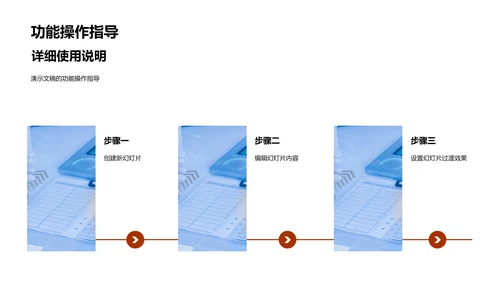 医疗保健新品发布