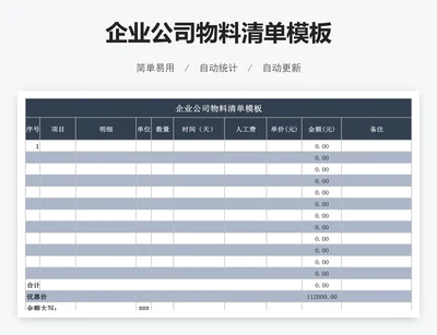 企业公司物料清单模板
