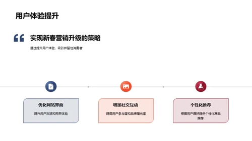 春节营销新篇章