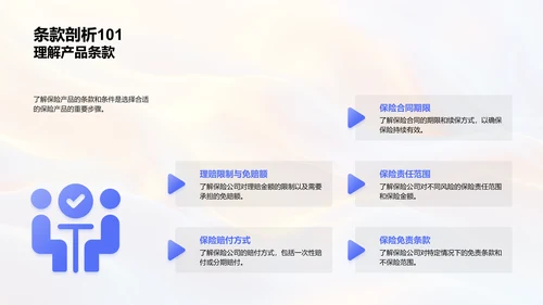 保险投资讲解PPT模板