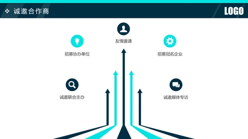 2019时尚活动策划方案书年终总结汇报PPT模板