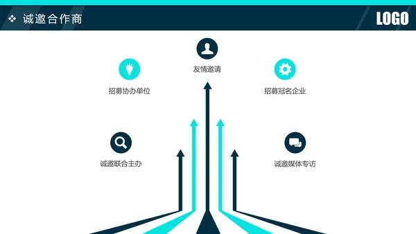 2019时尚活动策划方案书年终总结汇报PPT模板