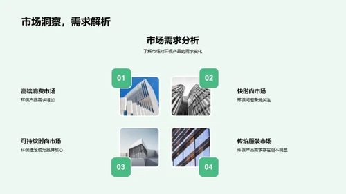 绿色时尚的未来之路