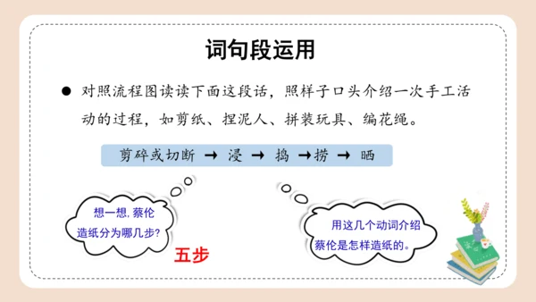 统编版三年级语文下册同步高效课堂系列第三单元《语文园地》（教学课件）