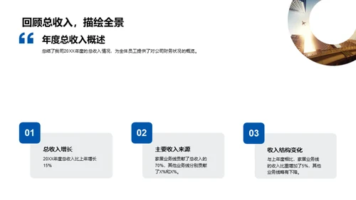 家居领域的财务之路