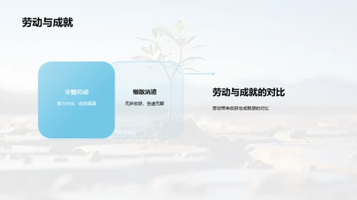 劳动的价值与美