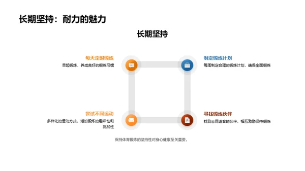 体育精神内涵及应用