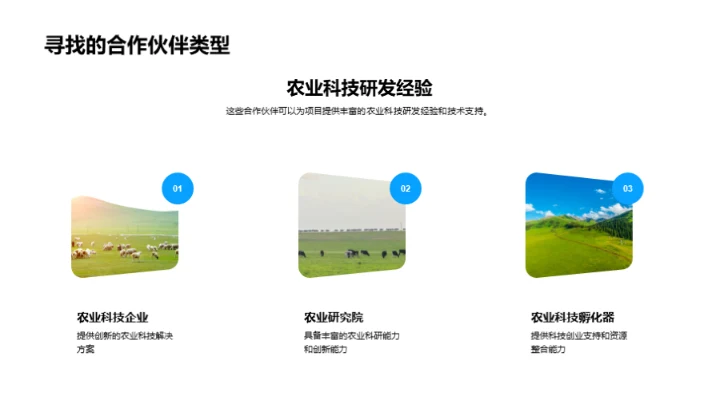 智能农业：未来展望