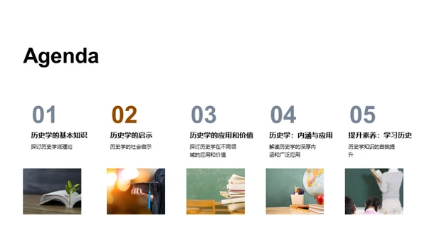 探索历史学的世界
