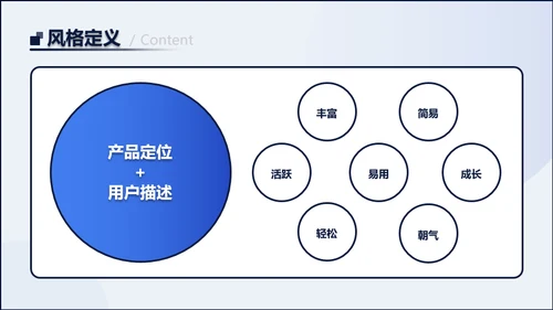 UI入门设计教程PPT模板