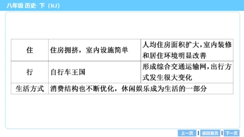 第一部分 民族团结与祖国统一、国防建设与外交成就、科技文化与社会生活 复习课件