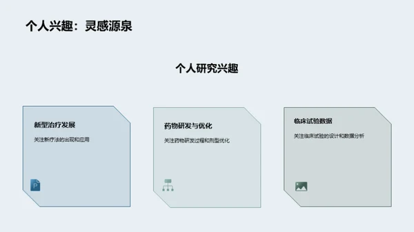 医学研究成果分享