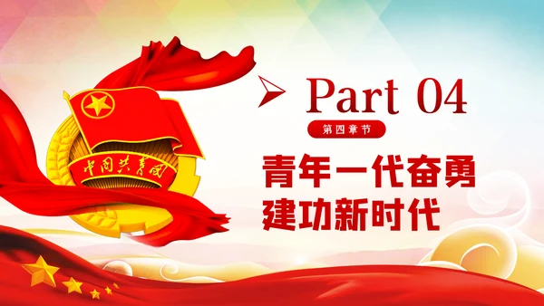 五四精神传承有我弘扬五四精神共青团PPT团课