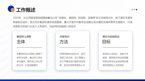 银行保险集团公司营销部年终工作总结PPT模板