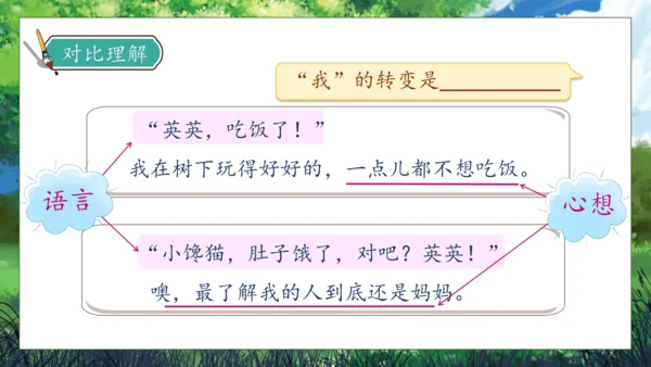 【核心素养】部编版语文三年级下册-17. 我变成了一棵树 第2课时（课件）