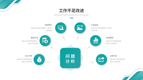 大气绿色简约几何季度工作总结季度工作汇报述职报告ppt模板