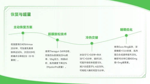 绿色商务风全民健身一起燃烧卡路里